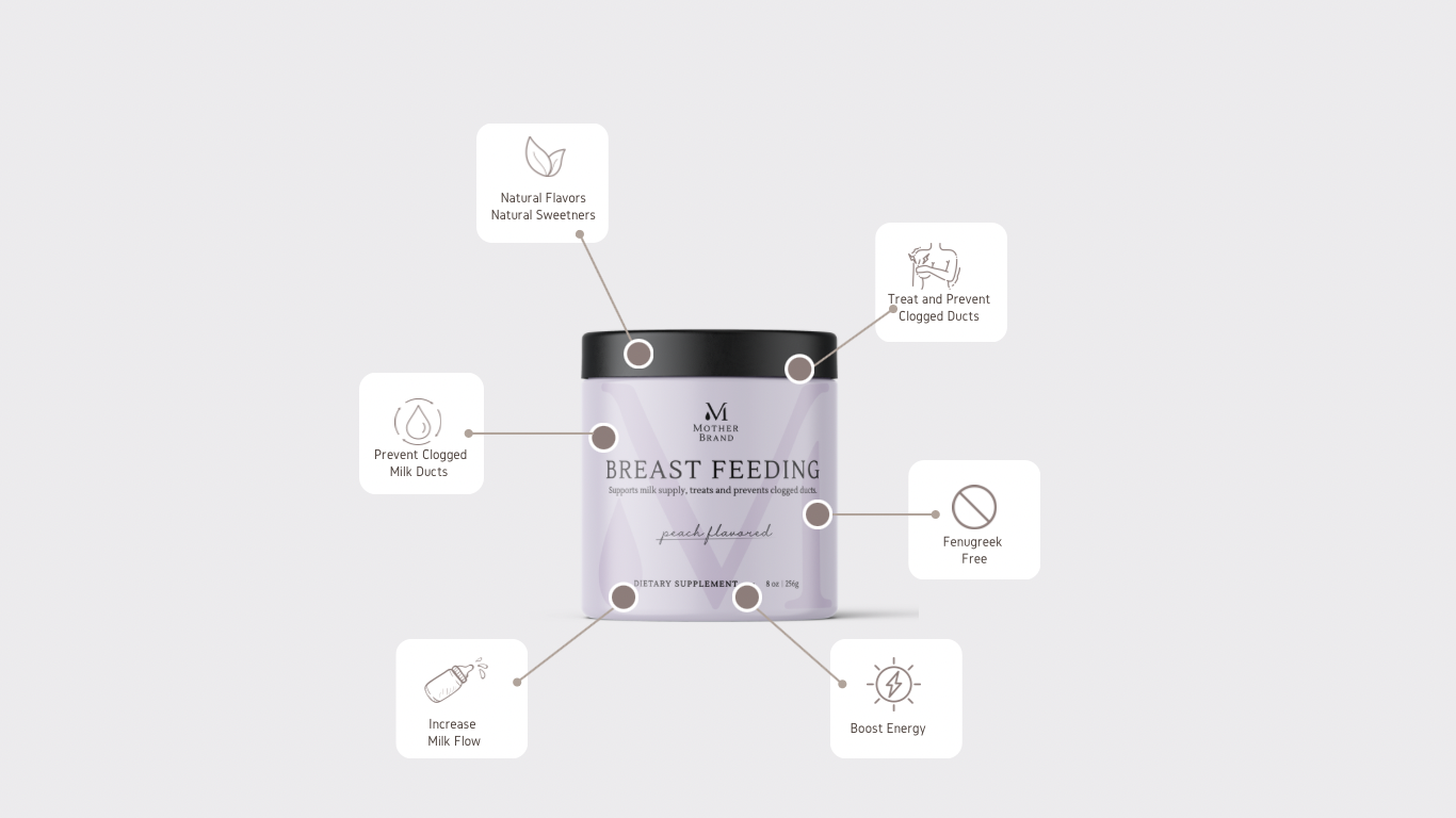 Mother Brand - Peach